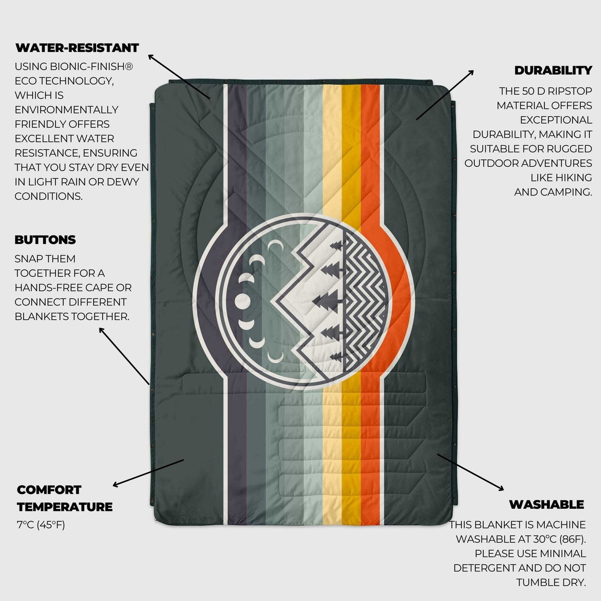 VOITED CloudTouch® Indoor/Outdoor Camping Blanket - Camp Vibes / Greengabel Blankets VOITED 