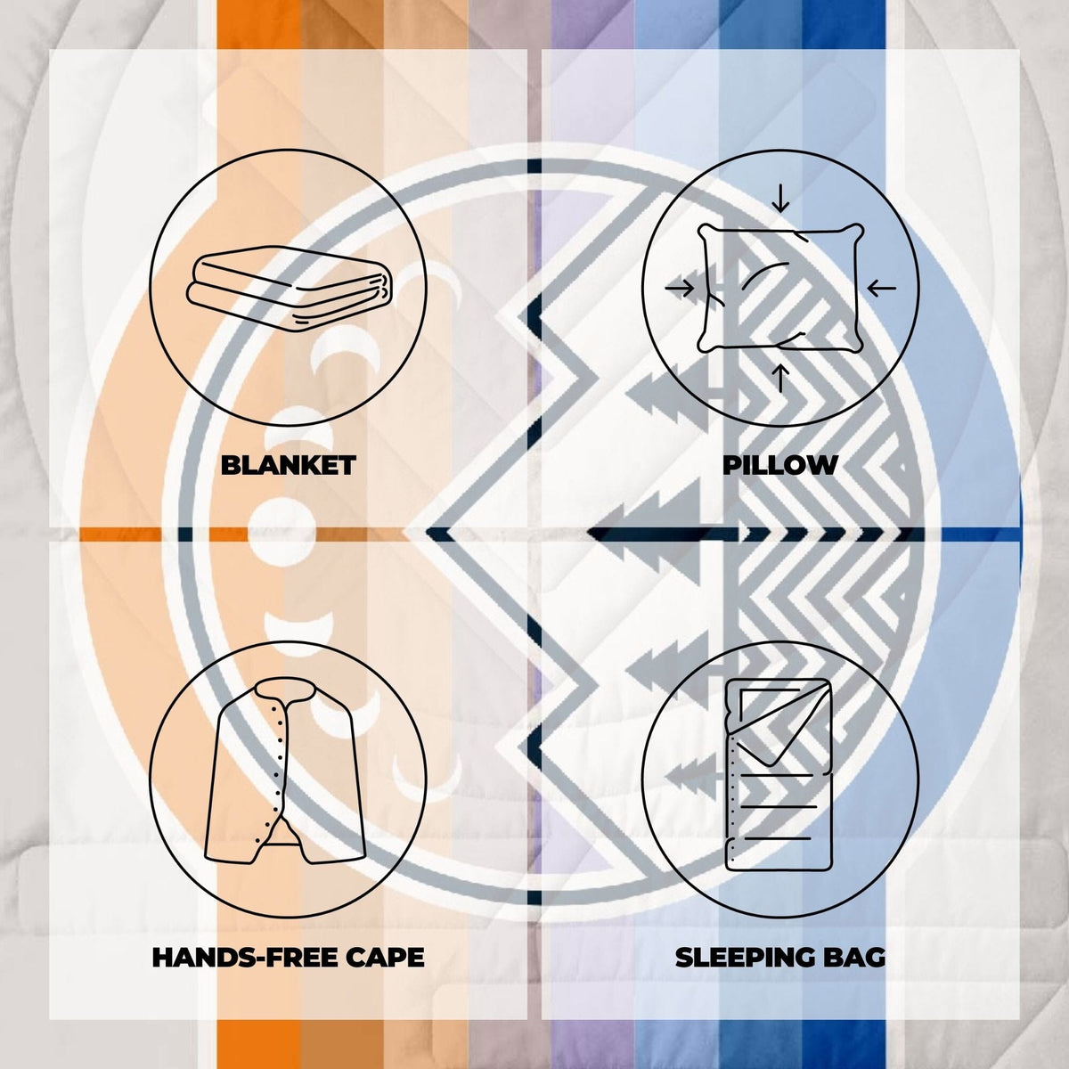 VOITED CloudTouch® Indoor/Outdoor Camping Blanket - Camp Vibes Powder Blankets VOITED 