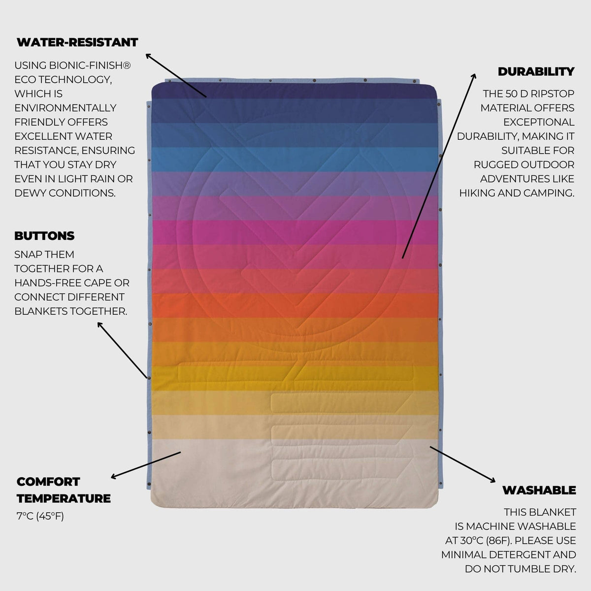 VOITED CloudTouch® Indoor/Outdoor Camping Blanket - Ocean Breeze Blankets VOITED 