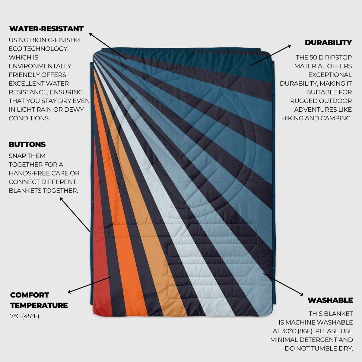 VOITED CloudTouch® Indoor/Outdoor Camping Blanket - Vibes Blankets VOITED 