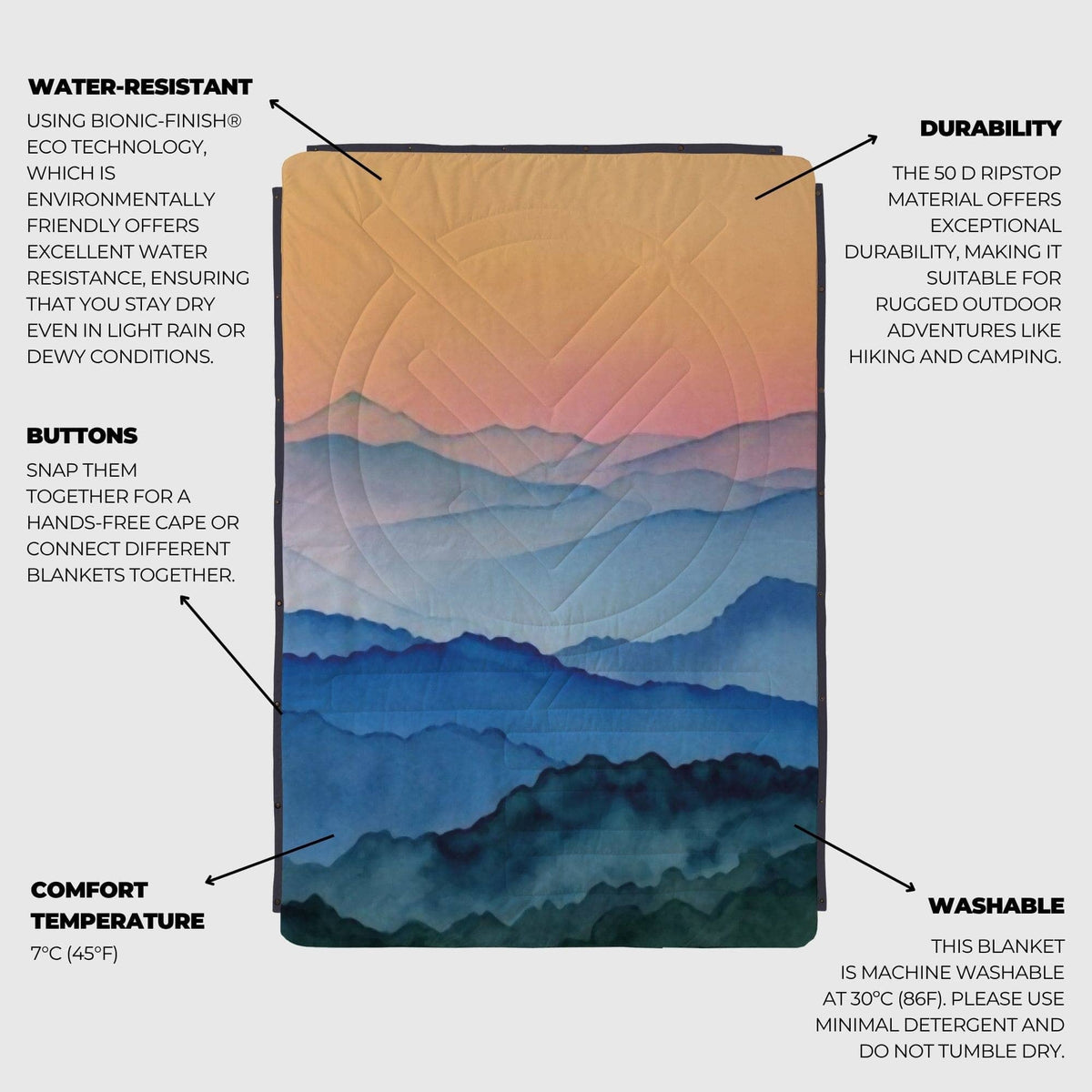 VOITED CloudTouch® Indoor/Outdoor Camping Blanket - Nomadsland Blankets VOITED 