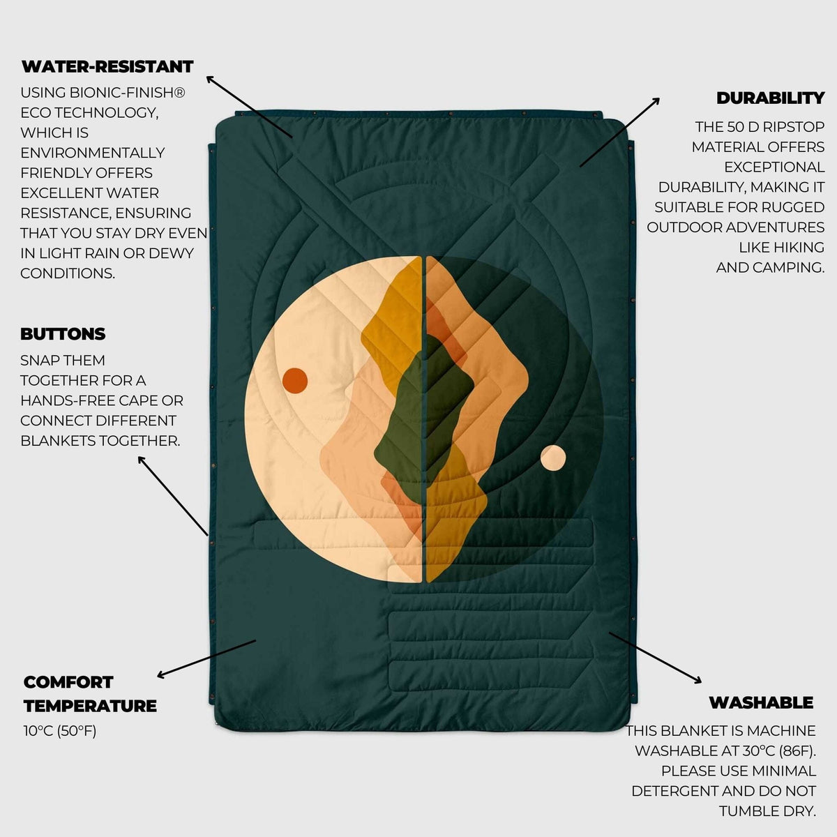 VOITED Fleece Outdoor Camping Blanket - Day & Night Blankets VOITED 