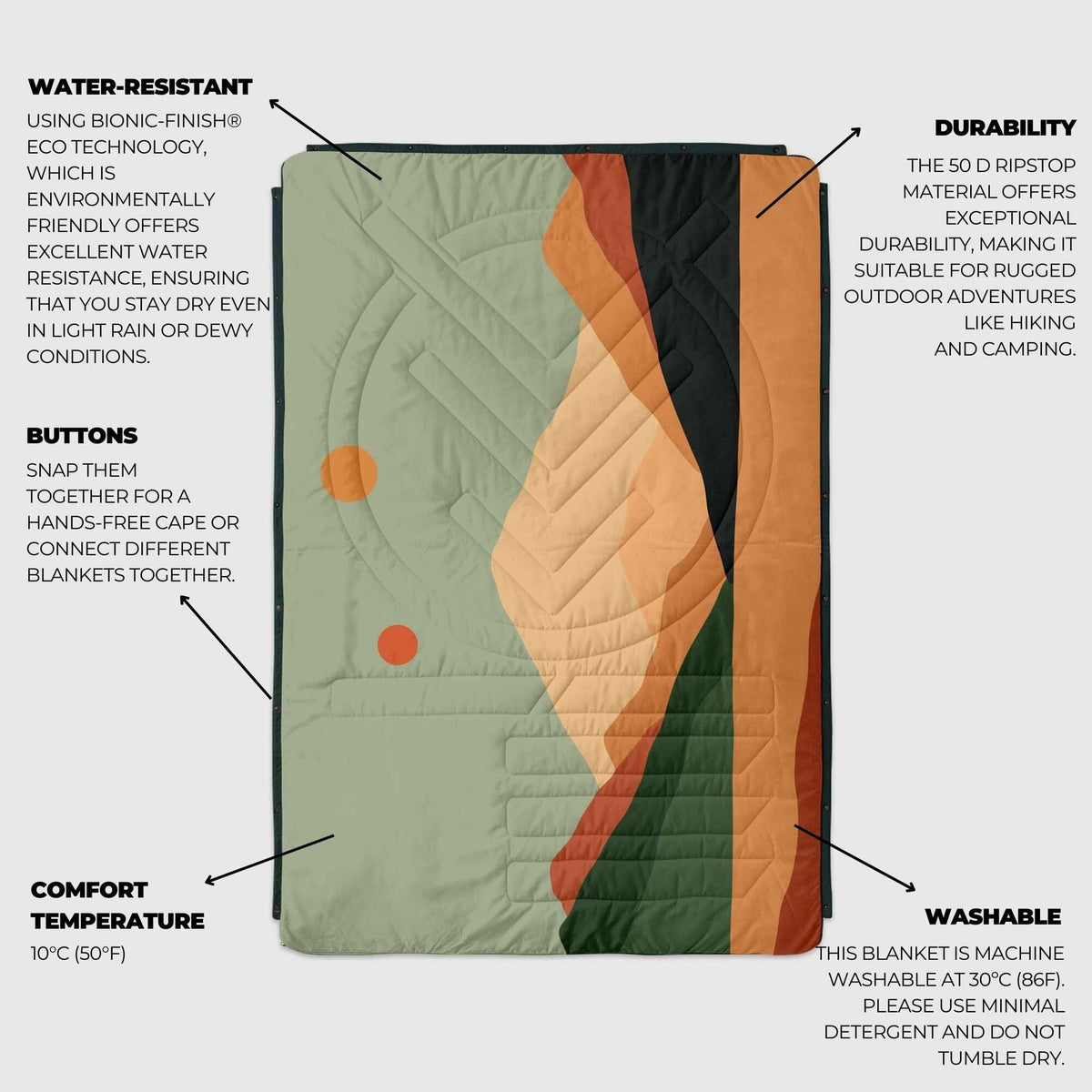 VOITED Fleece Outdoor Camping Blanket - Jasper Blankets VOITED 