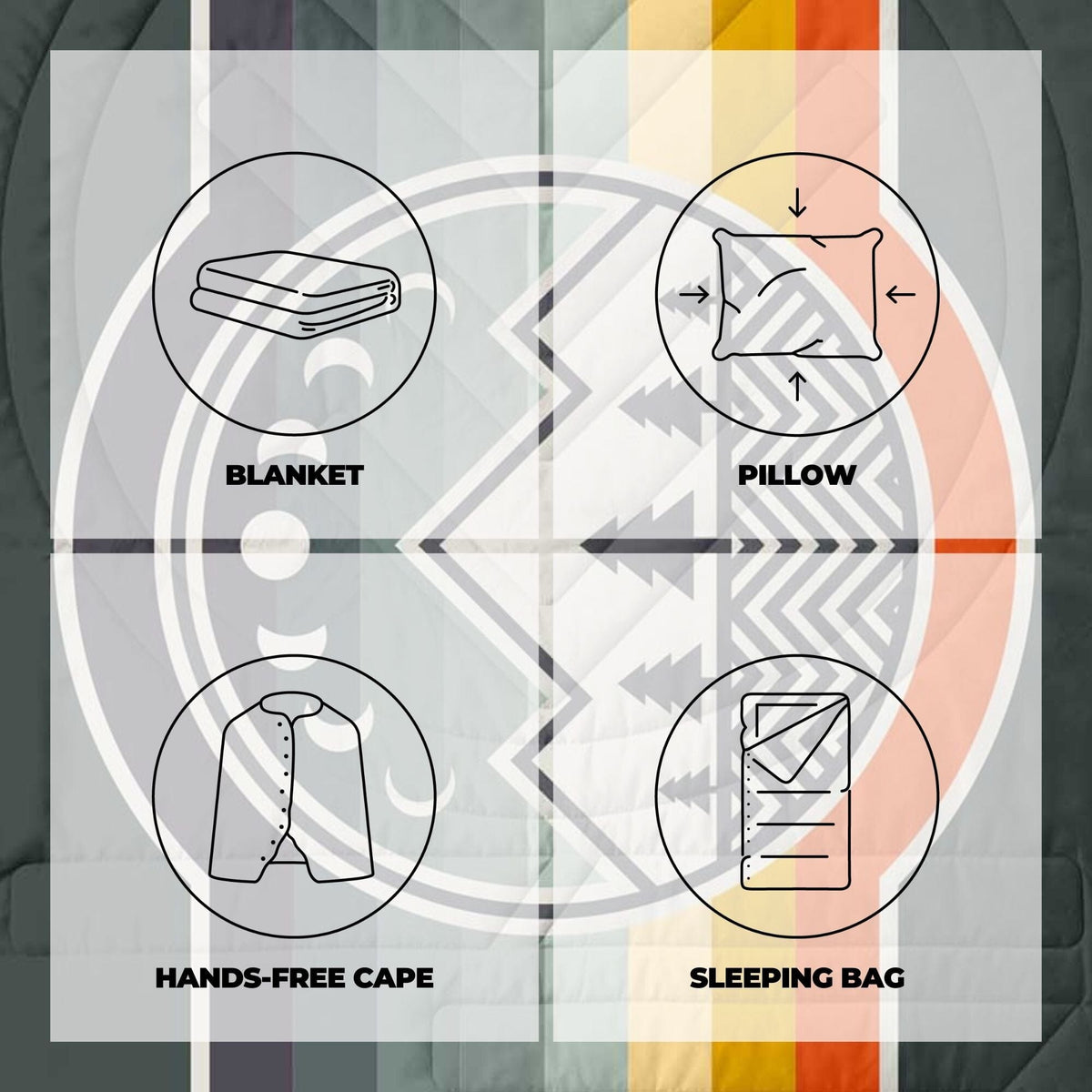 VOITED Fleece Outdoor Camping Blanket - Camp Vibes / Greengabel Blankets VOITED 