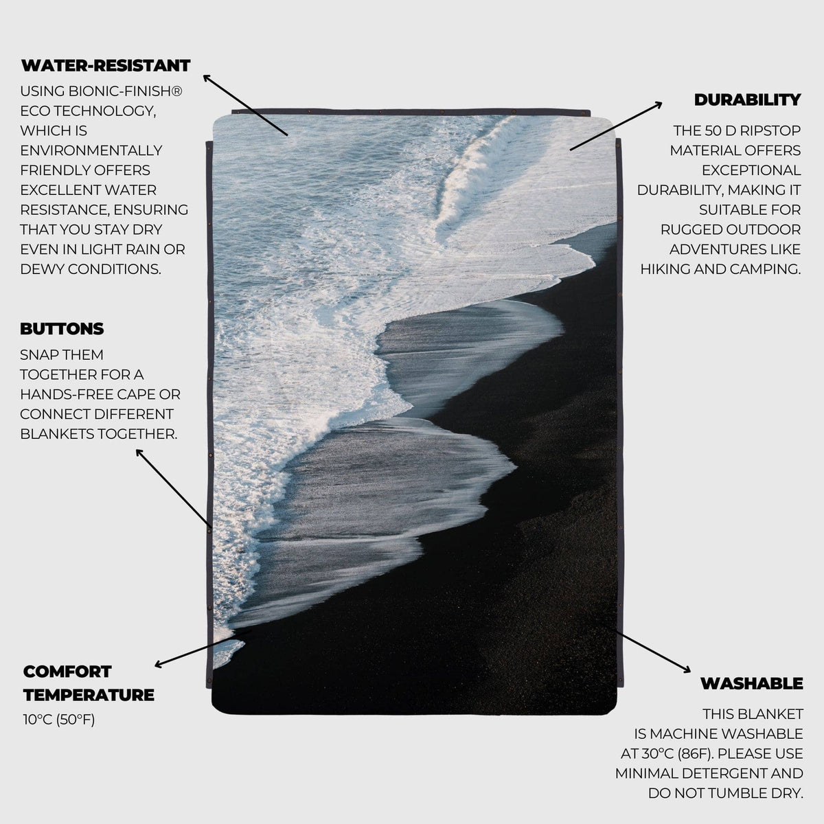 VOITED Fleece Outdoor Camping Blanket - Otherwild Blankets VOITED 
