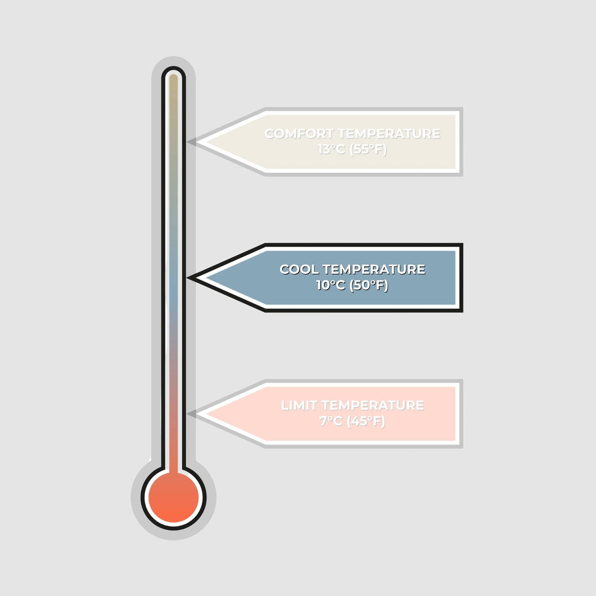 VOITED Fleece Outdoor Camping Blanket - Sea Mist Blankets VOITED 