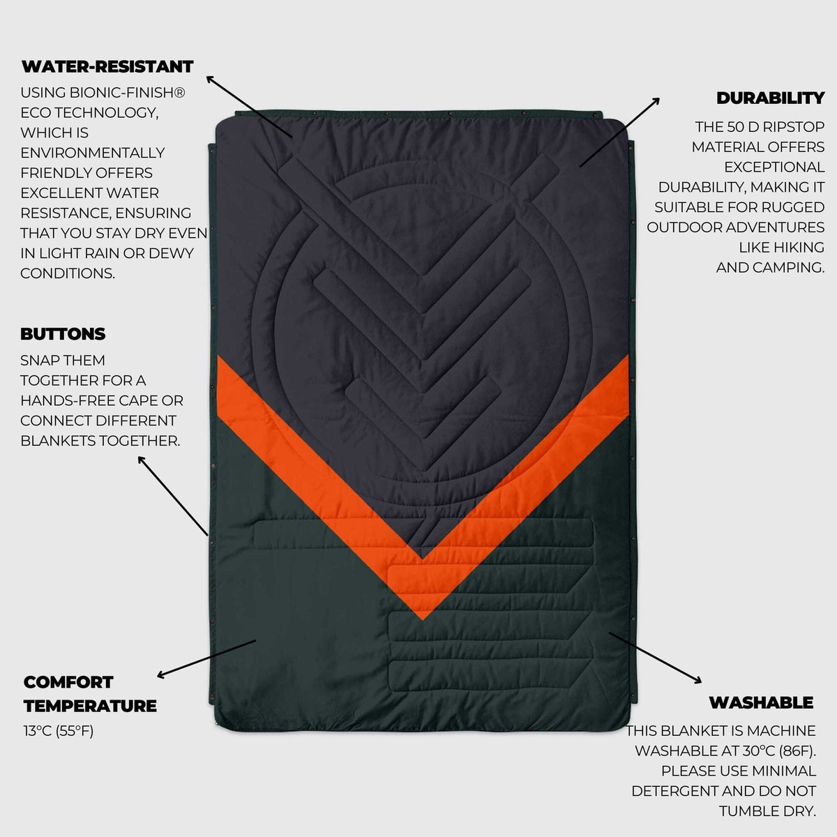 VOITED Recycled Ripstop Outdoor Camping Blanket - Cabin Blankets VOITED 