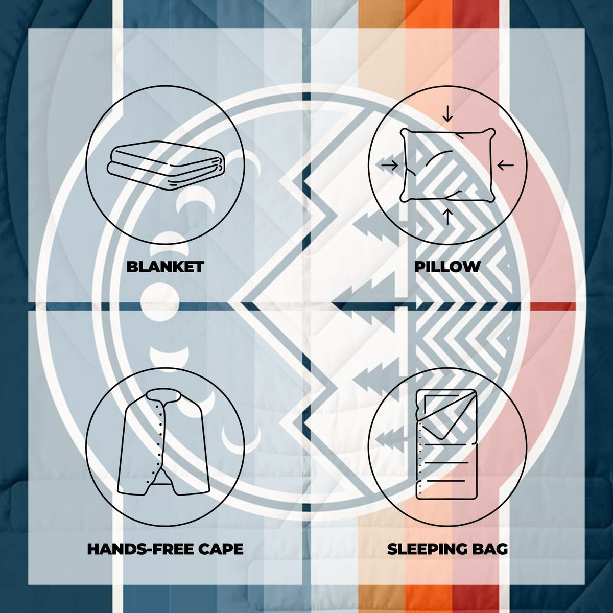 VOITED Recycled Ripstop Outdoor Camping Blanket - Camp Vibes Two Blankets VOITED 