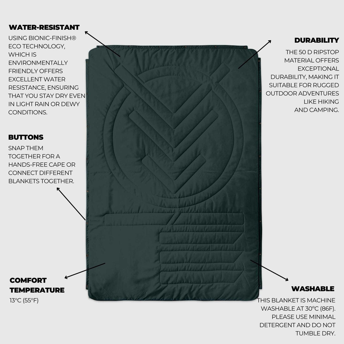 VOITED Recycled Ripstop Outdoor Camping Blanket - Green Gabels / Dusty Sand Blankets VOITED 