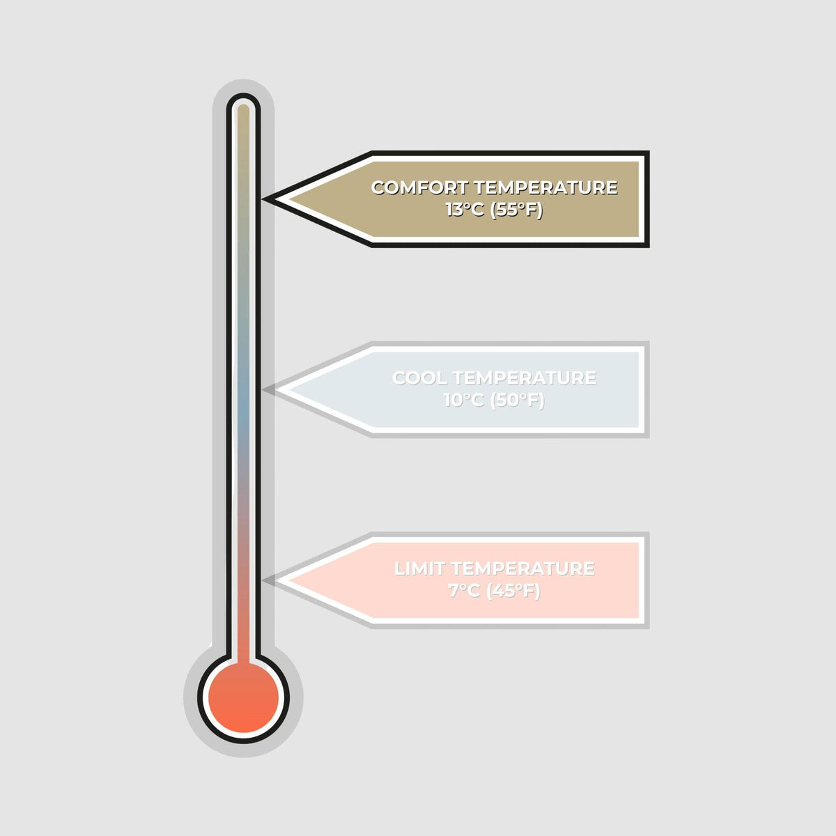 VOITED Recycled Ripstop Outdoor Camping Blanket - Nomadnext Blankets VOITED 