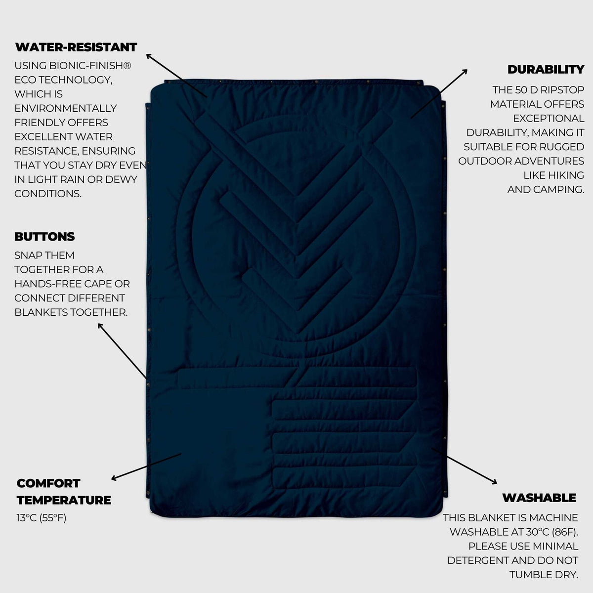 VOITED Recycled Ripstop Outdoor Camping Blanket - Ocean Navy/Cameo Green Blankets VOITED 