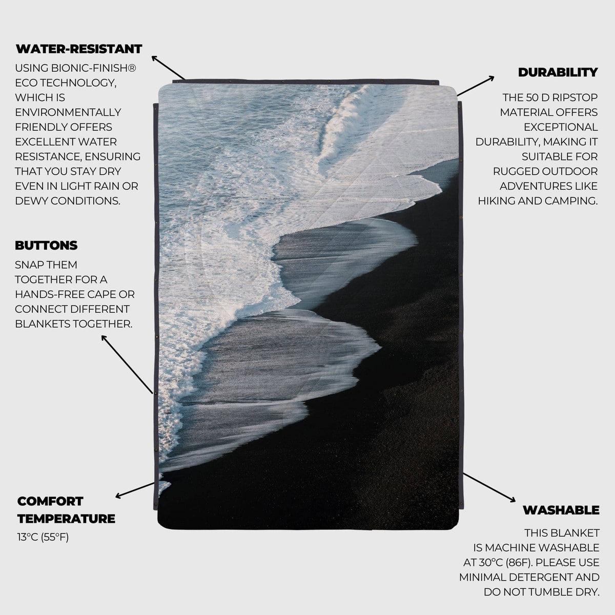 VOITED Recycled Ripstop Outdoor Camping Blanket - Otherwild Blankets VOITED 