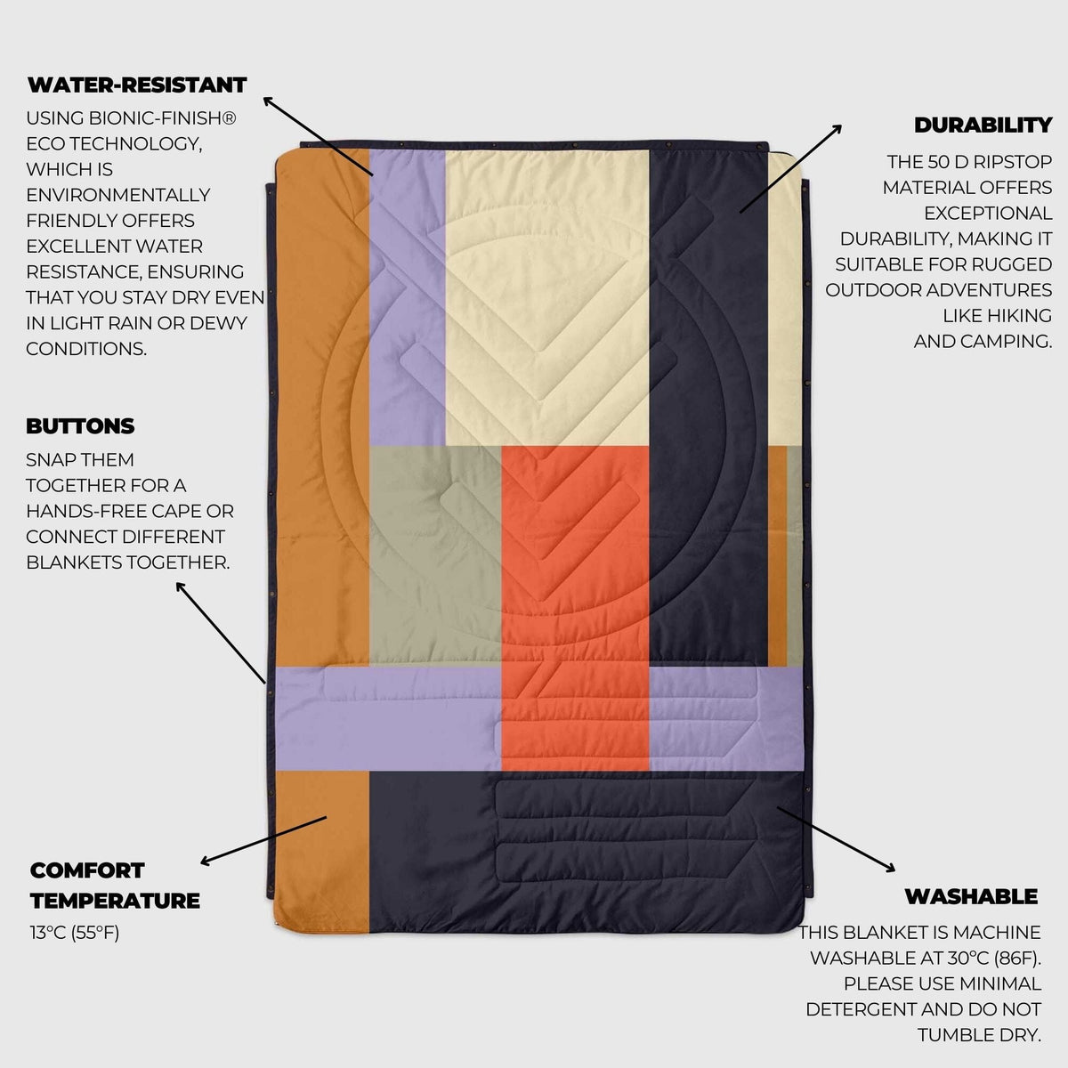 VOITED Recycled Ripstop Outdoor Camping Blanket - Patch Blankets VOITED 