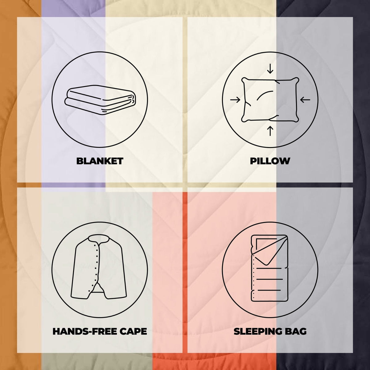 VOITED Recycled Ripstop Outdoor Camping Blanket - Patch Blankets VOITED 