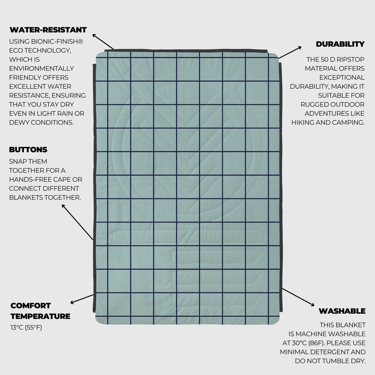 VOITED Recycled Ripstop Outdoor Camping Blanket - Pool/Eden Blankets VOITED 