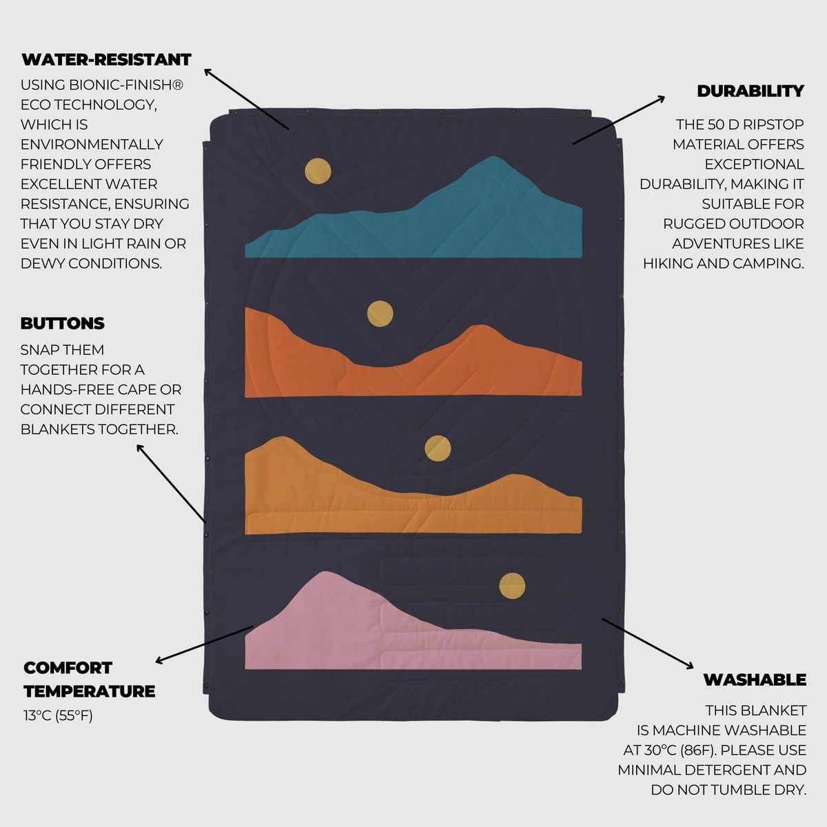 VOITED Recycled Ripstop Outdoor Camping Blanket - Trailtrekker Blankets VOITED 