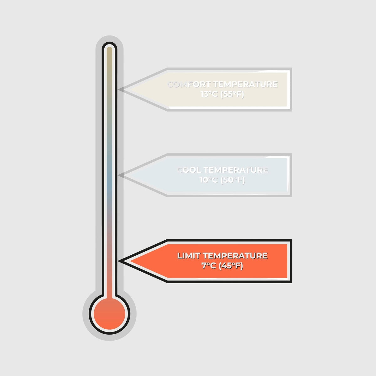 VOITED Slumber Zip Sack Blanket - Origin Blankets VOITED EU 