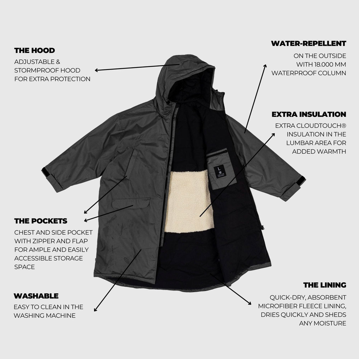 VOITED 3rd Edition Outdoor Changing Robe & Drycoat for Surfing, Camping, Vanlife & Wild Swimming - Black Changewear VOITED 