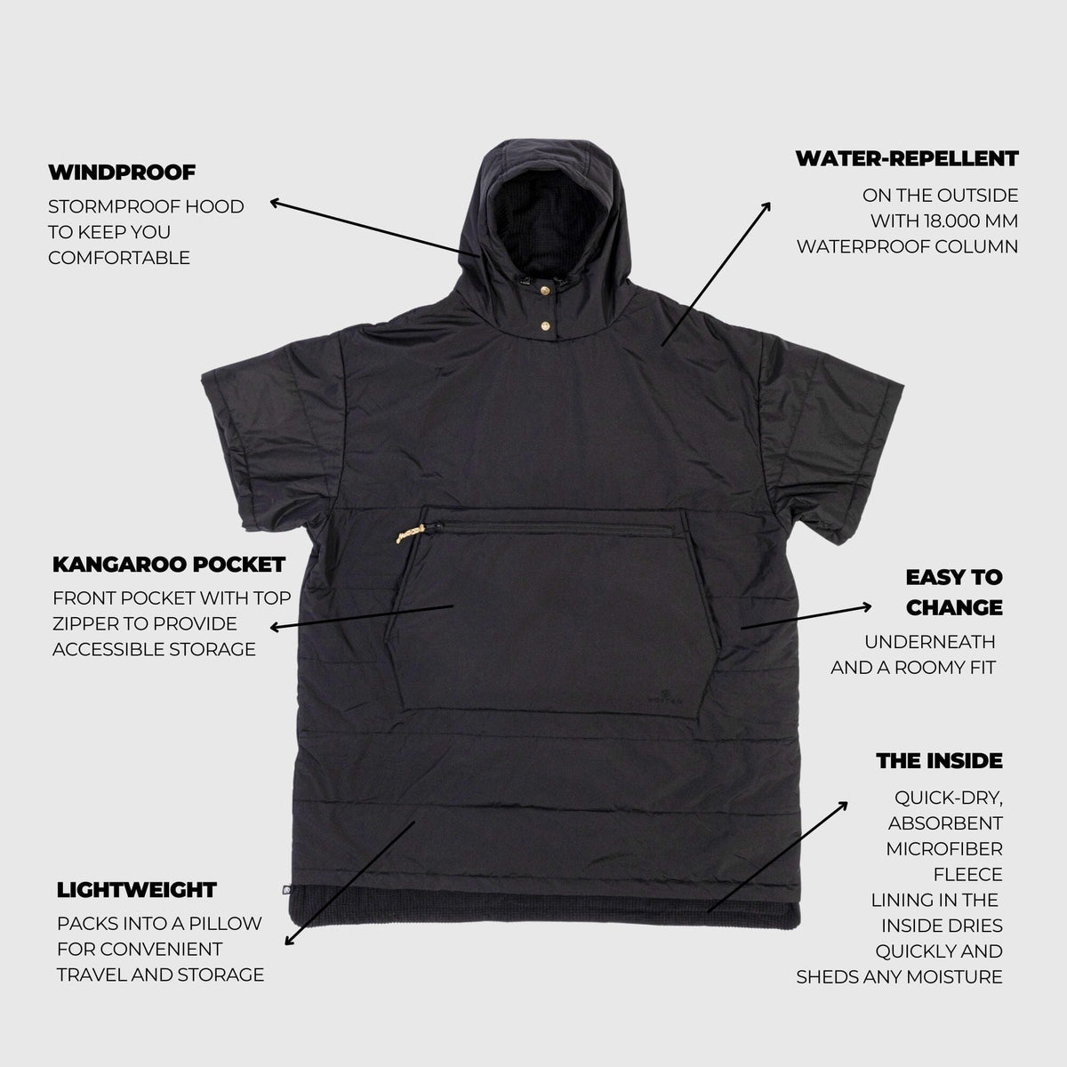 VOITED 3rd Edition Outdoor Poncho for Surfing, Camping, Vanlife & Wild Swimming - Black Changewear VOITED 