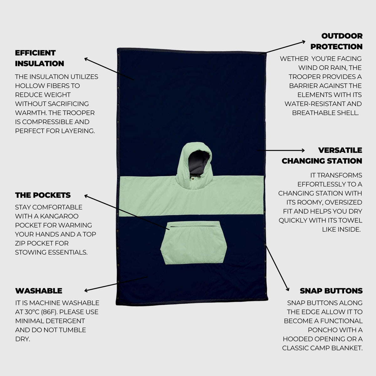 VOITED Trooper Outdoor Premium Poncho-Blanket - Ocean Navy / Cameo Green Blankets VOITED EU 