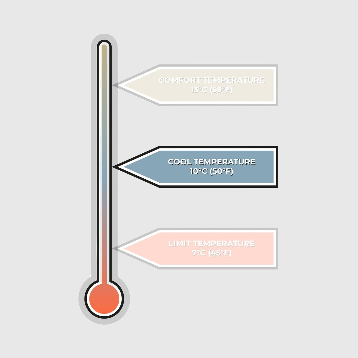 VOITED Trooper Outdoor Premium Poncho-Blanket - Ocean Navy / Cameo Green Blankets VOITED EU 