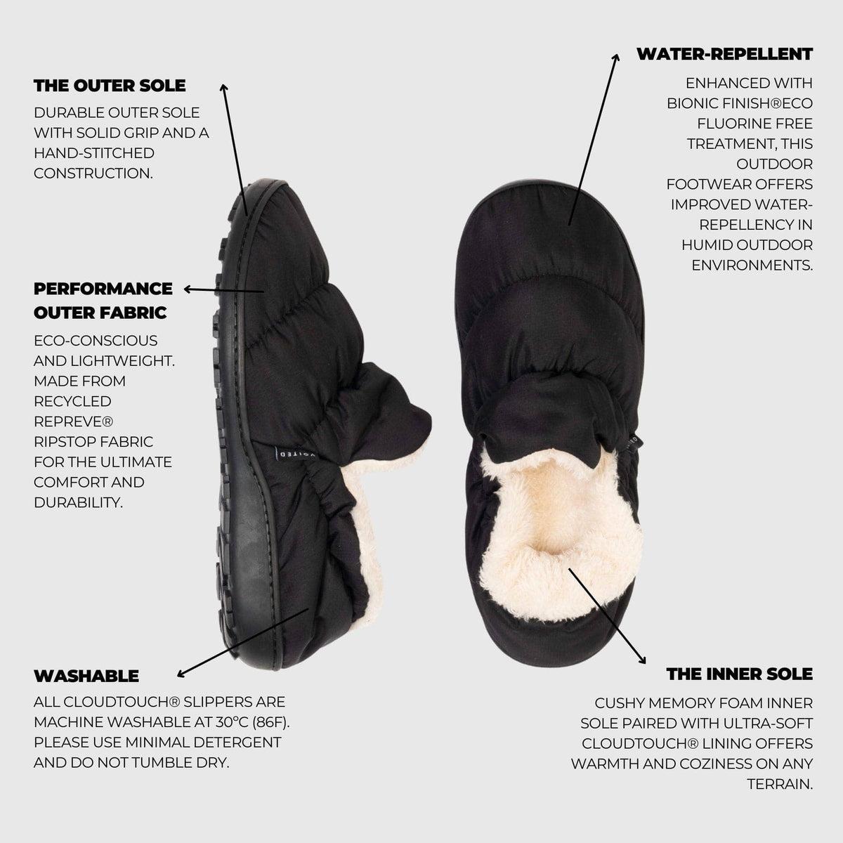 VOITED CloudTouch® Slippers - Lightweight, Indoor/Outdoor Fleece-Lined Camping Slippers - Black Footwear VOITED 