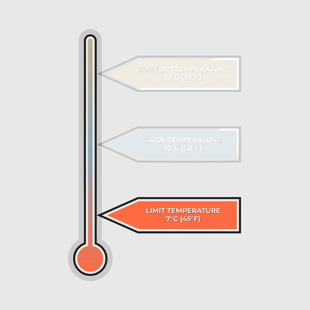 VOITED Queen CloudTouch® Indoor/Outdoor Camping Blanket - Jasper Blankets VOITED 