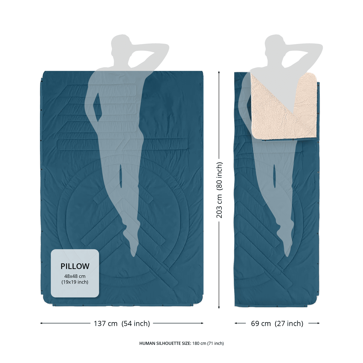 VOITED CloudTouch® Indoor/Outdoor Camping Blanket - Flag Blankets VOITED 