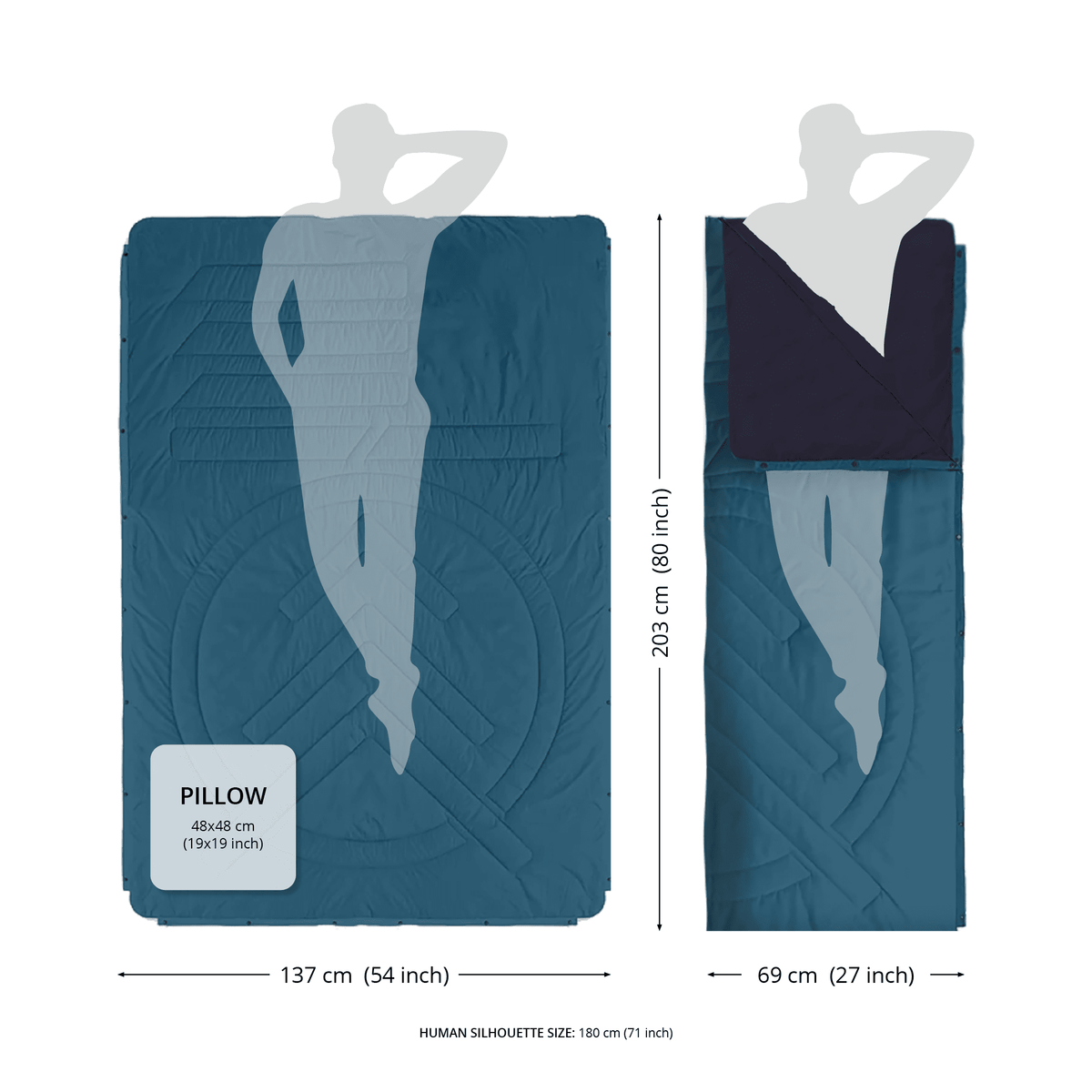 VOITED Recycled Ripstop Outdoor Camping Blanket - Cabin Blankets VOITED 