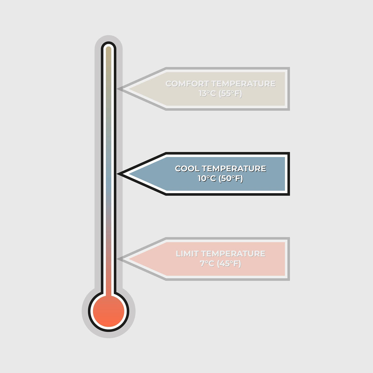 VOITED Fleece Outdoor Camping Blanket - Beams Blankets VOITED 